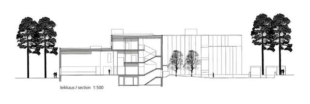 Jyväskylä Teacher Training School 5