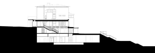 Åland Maritime Museum 4