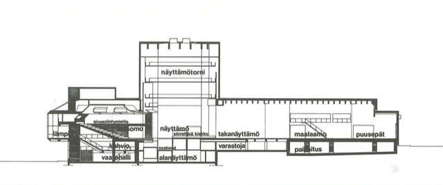 Section drawing