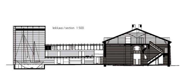 Section plan of Forum Marinum