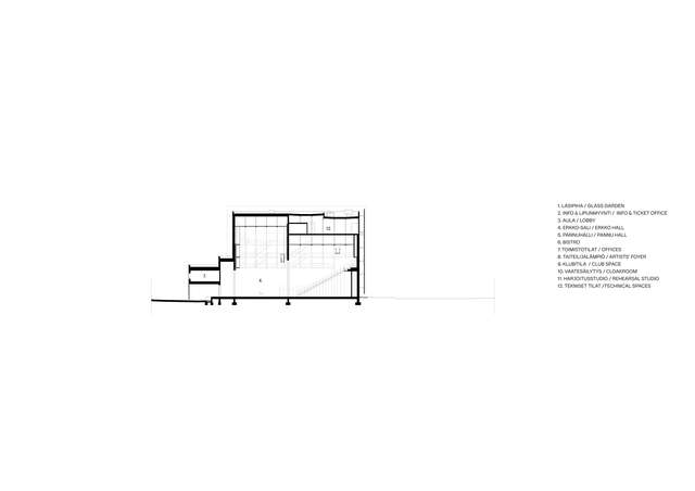 Architectural drawing