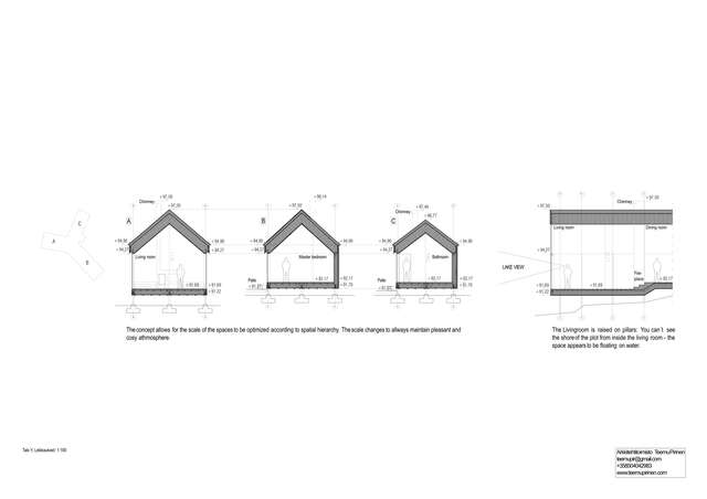 Talo Y_Leikkaukset_200_180430