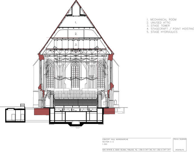 Elevation of a church turned into a concert hall