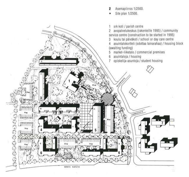 Overall plan of the architecture competition