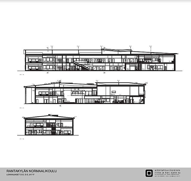 Rantakylä leikkauspiirustus