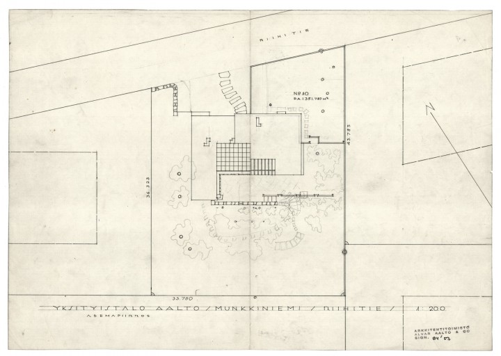 Site plan, The Aalto House