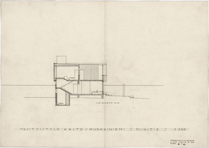 Section, The Aalto House