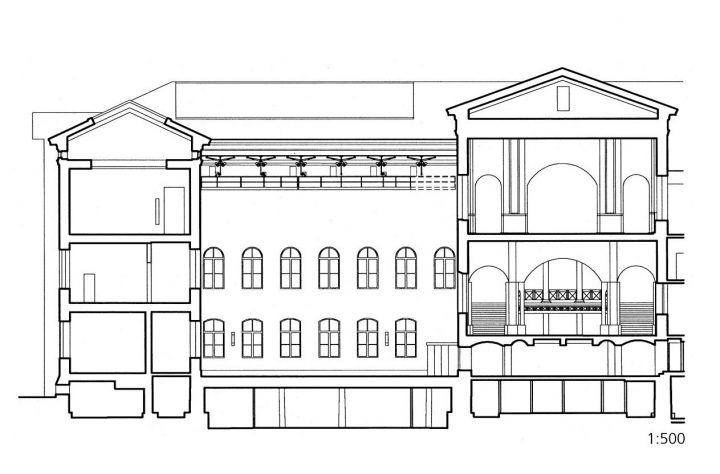 Section plan, Ateneum Art Museum Extension