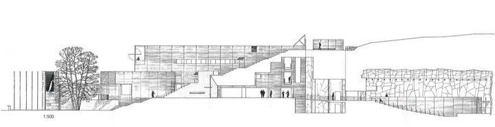 Section plan, Kaustinen Folk Arts Centre