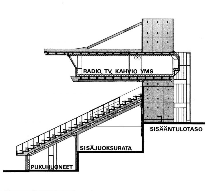 Section plan of the grandstand, Lahti Stadium