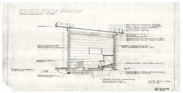 Sauna, section, Muuratsalo Experimental House