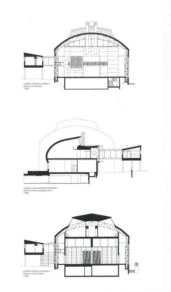 Section plan of the Turku Arts Academy, Turku Arts Academy & Conservatory