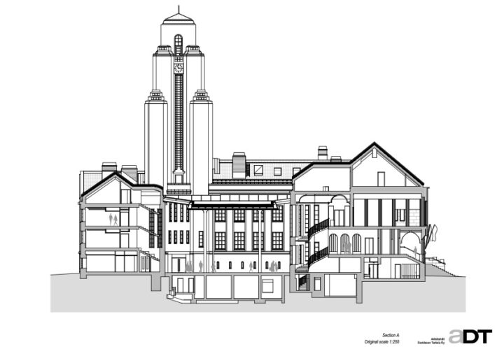 Section, Lahti City Hall